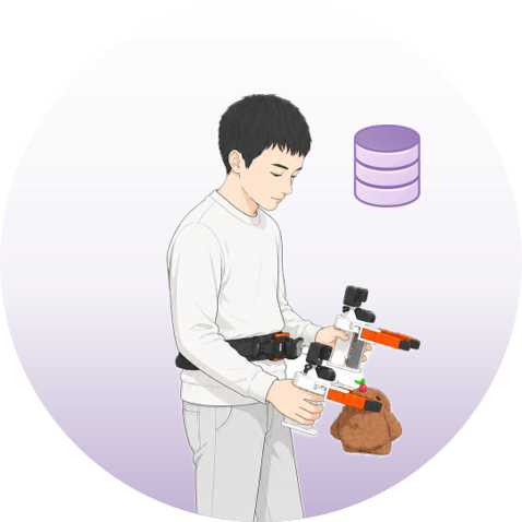HuMI data collection with Vive trackers and GoPro cameras